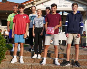 Jugendausschuss 2020